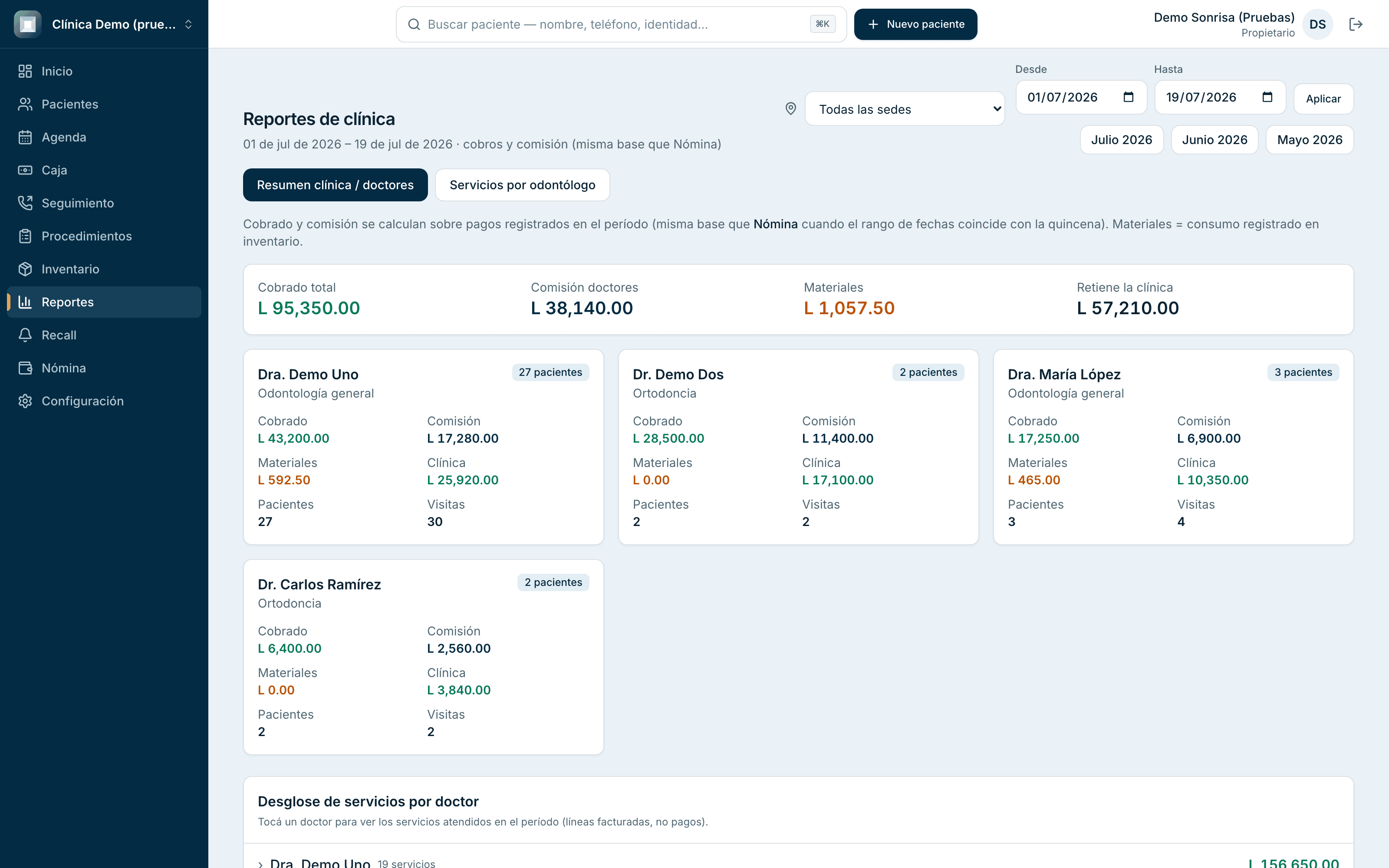 Reportes de clínica en DentalMAX: cobrado, comisión por odontólogo y desglose de servicios
